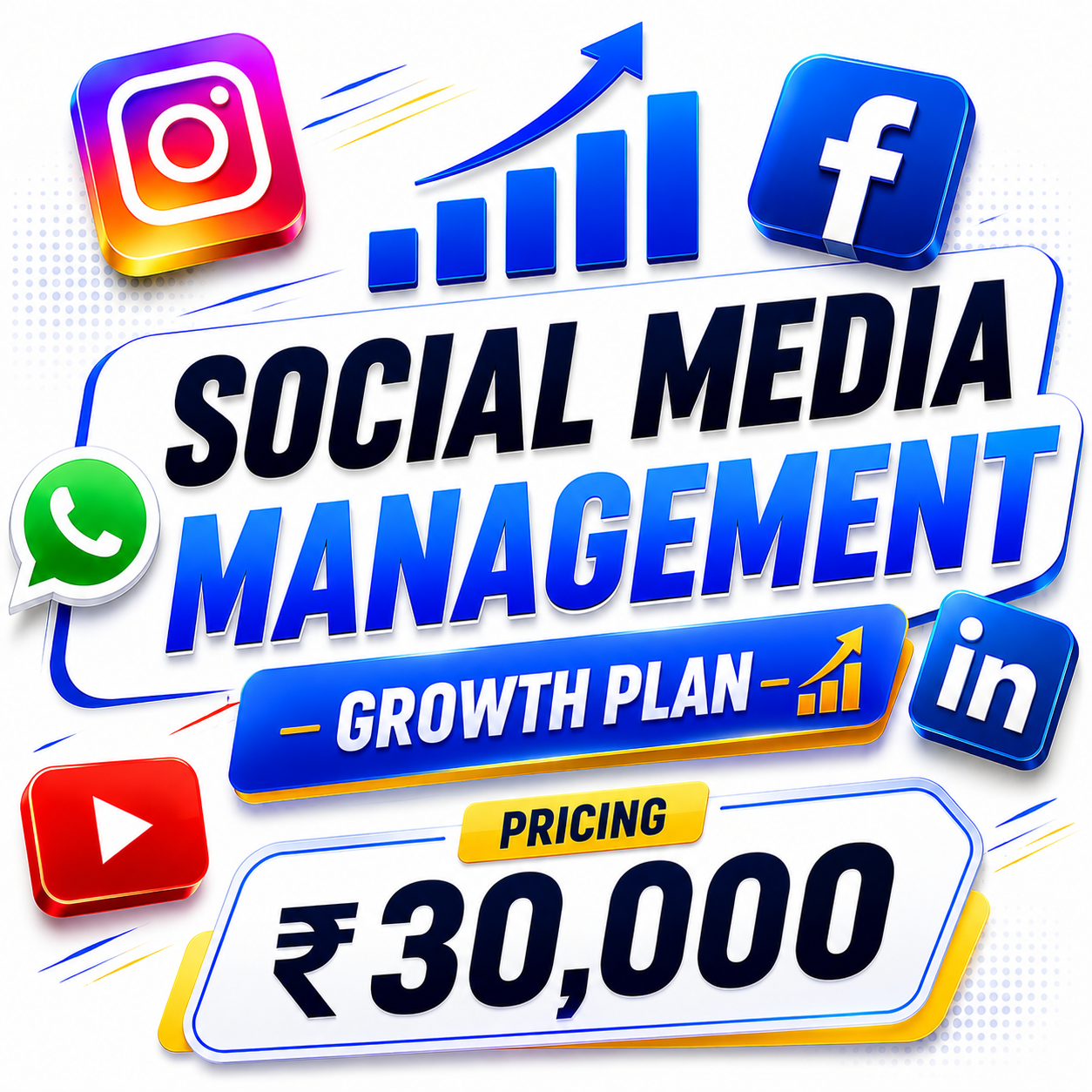 Social Media Management (Growth Plan)